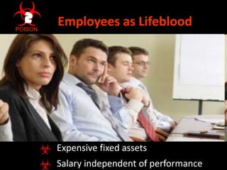 Employees as Lifeblood2POISON		    Expensive fixed assets   		    Salary independent of performance