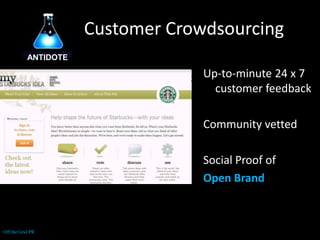 Customer CrowdsourcingANTIDOTEUp-to-minute 24 x 7 customer feedbackCommunity vettedSocial Proof of Open BrandMyStarbucksideaBuild it? No!