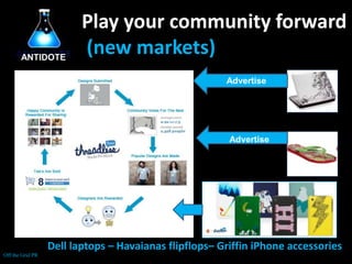 ProfitabilityAnimate with Annual Report, Investors, SEC sliding up under NI.You own a company thatsells a product, like tee-shirts5Limits Shape-Shifting 