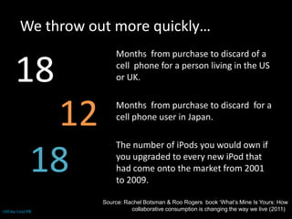 We throw out more quickly…18     Months  from purchase to discard of a cell  phone for a person living in the US or UK.     Months  from purchase to discard  for a cell phone user in Japan.     The number of iPods you would own if you upgraded to every new iPod that had come onto the market from 2001 to 2009.1218Source: Rachel Botsman & Roo Rogers  book ‘What’s Mine Is Yours: How       		collaborative consumption is changing the way we live (2011)