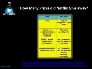 ToToxic Boxes10Net IncomeSalesRevenueTaxesOperating ExpensesCost of SalesRegarding your industry cost structure as immutable & unassailable.