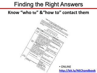 The Answer “The day before two days after the day before tomorrow is Monday.” Here  is an example of  one way how to solve for the answer.  Separate phrases in the sentence into the parts you know:	The day before two days after  = 1 day after	The day before tomorrow = today Tomorrow is Monday If tomorrow is Monday then surely today is Sunday“The day before two days after the day before tomorrow is Monday.” Answer :  Today is Sunday 