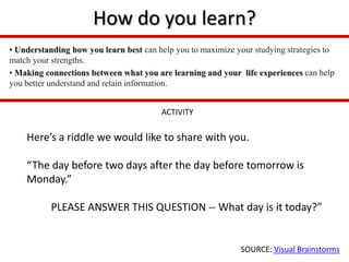 How Can I Improve My Learning?Source: http://studygs.net/adulted.htm