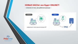 НОВЫЕ КАССЫ: все будет ONLINE?!
-- отличия от того, как работало раньше --
 