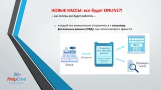 НОВЫЕ КАССЫ: все будет ONLINE?!
-- как теперь все будет работать --
o каждый чек моментально отправляется к оператору
фискальных данных (ОФД), там записывается и хранится
 