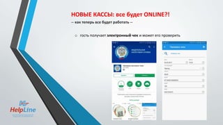 НОВЫЕ КАССЫ: все будет ONLINE?!
-- как теперь все будет работать --
o гость получает электронный чек и может его проверить
 