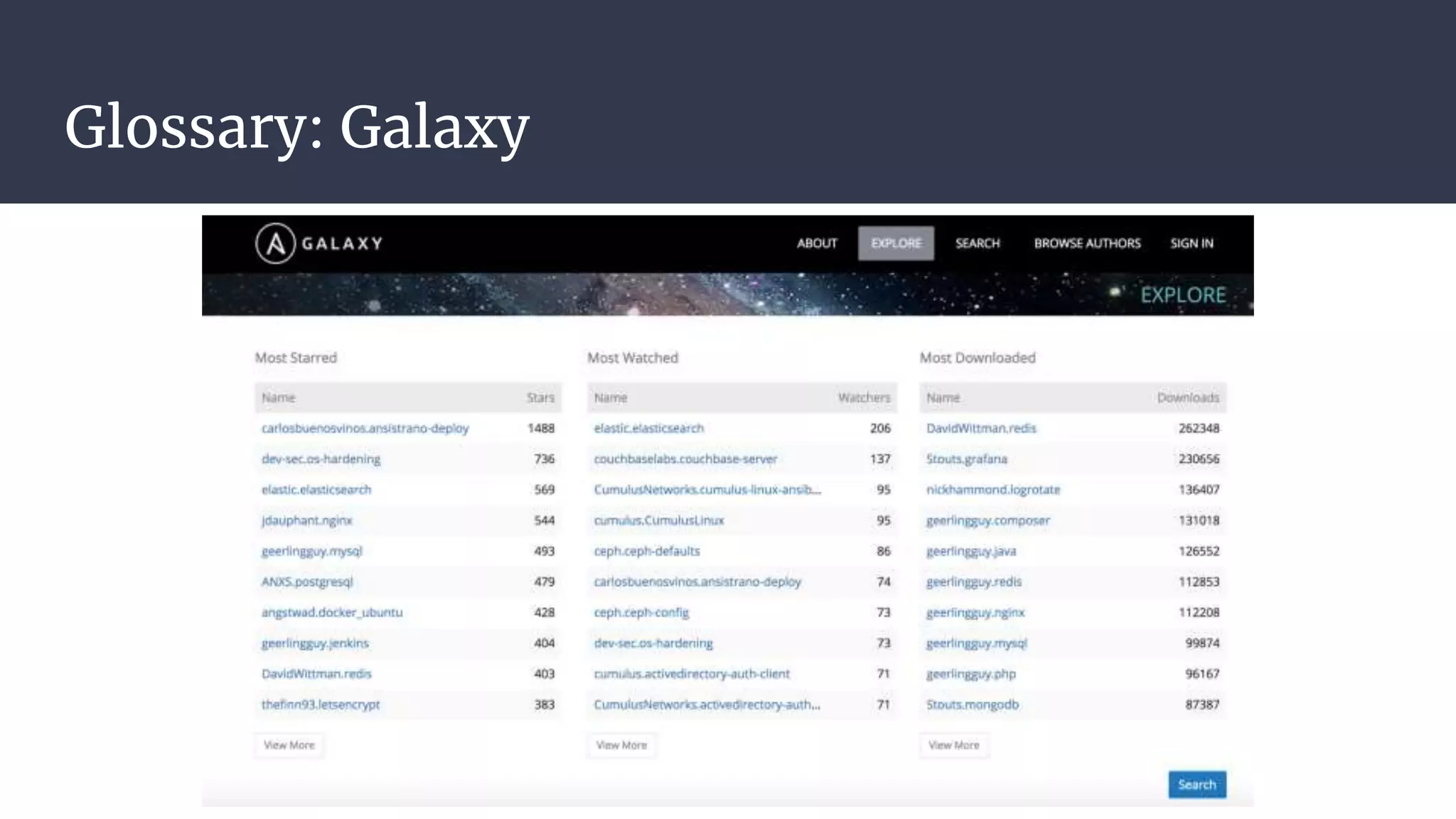 Glossary: Galaxy
 