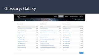 Glossary: Galaxy
 
