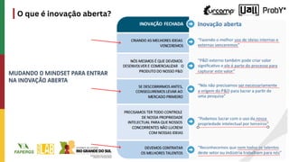O que é inovação aberta?
 