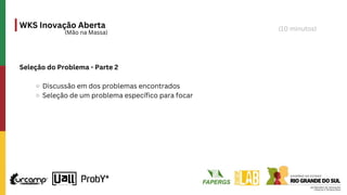 WKS Inovação Aberta
(Mão na Massa)
Seleção do Problema - Parte 2
Discussão em dos problemas encontrados
Seleção de um problema específico para focar
(10 minutos)
 