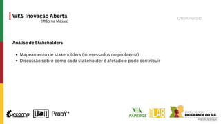 WKS Inovação Aberta
(Mão na Massa)
Análise de Stakeholders
Mapeamento de stakeholders (interessados no problema)
Discussão sobre como cada stakeholder é afetado e pode contribuir
(20 minutos)
 