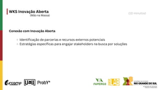 WKS Inovação Aberta
(Mão na Massa)
Conexão com Inovação Aberta
Identificação de parcerias e recursos externos potenciais
Estratégias específicas para engajar stakeholders na busca por soluções
(10 minutos)
 