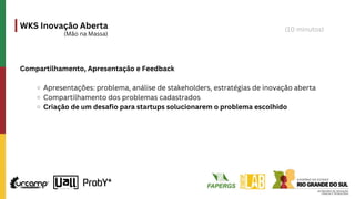 WKS Inovação Aberta
(Mão na Massa)
Compartilhamento, Apresentação e Feedback
Apresentações: problema, análise de stakeholders, estratégias de inovação aberta
Compartilhamento dos problemas cadastrados
Criação de um desafio para startups solucionarem o problema escolhido
(10 minutos)
 
