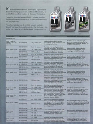 M ercedes-Benz automobiles are designed to perform on
the most challenging roads and conditions. Shouldn't the oil
used in Mercedes-Benz engines do the same? We think so.
That's why Mercedes-Benz ancl Mobil I have partnered to
offer an unbeatable combination of total engine performance
and driving luxury.
Please have a look at our oil portfolio which is available
through your local Mercedes-Benz dealer. Our dealers are able
to offer you a wide variety of oil grades at competitive prices.
Product Naine PartNumber Quanti Product Description
Mercedes-Senz SPEC.
Mobil 1Gear Oil Exceeds the most severe service
(Mobil 1 Gear Lube BQ 1090085 12/1 Quart Cases requirements in both conventional and
75W-90) limited slip applications
BQ 109 002464 Bulk - No Equipment Formulated from quality base stocks
BQ 1090171 12/1 Quart Cases
combined with modern performance
Mobil Special 5W-30 additives to give the engine the expected
BQ 1 09 003064 55 Gallon Drum
protection and performance under a
wide variety of operating conditions
BQ I 09 003164 Bulk - No Equipment Formulated from quality base stocks
Mobil Special lOW-30 BQ 1090172 12/1 Quart Cases
combined with modern performance
additives to give the engine the expected
BQ I 09 003764 55 Gallon Drum
protection and performance under a
wide variety of operating conditions
BO 1 09 003864 Bulk - No Equipment Formulated from quality base stocks
combined with modern performance
Mobil Special lOW-40 BQ 1 09 0173 12/ 1Quart Cases additives to give the engine the expected
protection and performance under a
BQ 1 09 004464 55 Gallon Drum wide variety of operating conditions
BQ 1 09 012464 Bulk - No Equipment Formulated from quality base stocks
BQ 1 09 0170 12/1 Quart Cases
combined with modern performance
Mobil Special 5W-20 additives to give the engine the expected
BQ 1 09 013264 55 Gallon Drum
protection and performance under a
wide variety of operating conditions
Formulated from quality base stocks
Mobil Special 20W-50 BQ 1 09 004664
combined with modern performance
55 Gallon Drum additives to give the engine the expected
protection and performance under a
wide variety of operating conditions
BO 1090053 Bulk - No Equipment Extra high performance diesel engine
BQ 1090058 12/1 Quart Cases
oils that help extend engine life in
Mobil Delvac 1300 the most severe on and off-highway
Super 15W40 BQ 1090059 4/1 Gallon Cases
applications while delivering outstanding
performance in modern, high-output,
BQ 1090060 55 Gallon Drum low-emission engines including those
with Exhaust Gas Recirculation (EGR)
Mobil Delvac 1300
and Aftertreatment Systems with Diesel
Super 10W30
BQ 1 09 0086 Bulk - No Equipment Particulate Filters (DPFs) and Diesel
Oxidation Catalysts (DOCs)
BO 1 09 0051 4/ 1Gallon Cases Fully synthetic supreme performance
heavy duty diesel engine oil that helps
Mobil Delvac 1 5W40
extend engine life while providing long
BQ 1090052 55 Gallon Drum drain capability and fuel economy for
modern diesel engines operating in
severe applications
BO 1090078 60/14 oz Cartridge
BO 1090079 120 lb Keg
Formulated to provide excellent high
Mobil Grease temperature performance with superb
XHP 222 BO 1 09 0080 400 lb Drum adhesion, structural stability and
resistance to water contamination
BO 1090098 40/ 14 oz Cartridge
BQ 1090096 120 lb Keg Extra high performance, automotive
Mobil Lube HD lubricant formulated from select base
Plus 80W90 BQ 1090097 400 lb Drum oils and an advanced additive system
specifically for limited-slip differentials
pllcatlons
SUITABLE for use in modern high
performance automobiles like SUV's,
Vans and Light duty trucks requiring API
GL-5 level performance
Recommended for gasoline fueled
automobiles and light duty trucks
requiring an API SN/SM/SL/SJ
Recommended for gasoline fueled
automobiles and light duty trucks
requiring an API SN/SM/SL/SJ
Recommended for gasoline fueled
automobiles and light duty trucks where
a higher viscosity API SN/SMSL/SJ oil is
preferred or recommended
Recommended for gasoline fueled
automobiles and light duty trucks
requiring an API SN/SM/SL/SJ
Recommended for gasoline fueled
automobiles and light duty trucks where
a higher viscosity API SN/SMSL/SJ oil is
preferred or recommended
Specifically recommended for the
latest low-emissions, high performance
diesel applications equipped with
aftertreatment systems using Diesel
Particulate Filter (DPF) and Diesel
Oxidation Catalyst (DOC) technologies
Recommended for use in all super high
performance diesel applications, including
modern low emission engine designs with
Exhaust Gas Recirculation (EGR)
Recommended for industrial and marine
applications, chassis components and
farm equipment
Recommended for use in limited-slip
differentials, axles, and final drives
requiring API GL-5 level performance
 