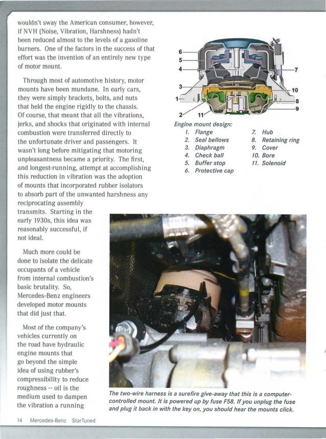 StarTuned Magazine June 2014
