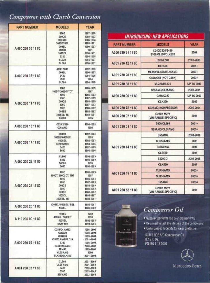 1992 Mercede 300se Fuse Diagram