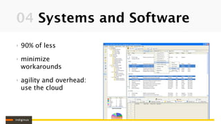 04 Systems and Software
‣   90% of less

‣   minimize
    workarounds

‣   agility and overhead:
    use the cloud
 