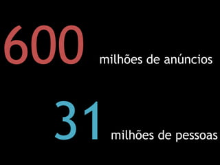 600milhões de anúncios




  31   milhões de pessoas
 