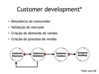 Customer development*
• Descoberta do consumidor
• Validação de mercado
• Criação de demanda de vendas
• Criação do processo de vendas




                                  * Slide anos 90
 