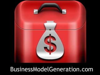 BusinessModelGeneration.com
 