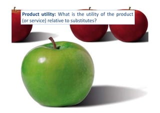 Product utility: What is the utility of the product
(or service) relative to substitutes?
 