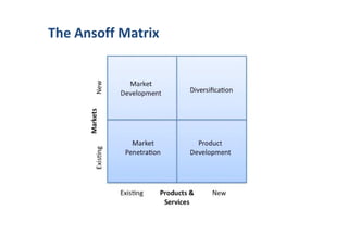 The Ansoff Matrix
 