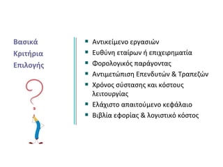 Βασικά
Κριτήρια
Επιλογής
Αντικείμενο εργασιών
Ευθύνη εταίρων ή επιχειρηματία
Φορολογικός παράγοντας
Αντιμετώπιση Επενδυτών & Τραπεζών
Χρόνος σύστασης και κόστους
λειτουργίας
Ελάχιστο απαιτούμενο κεφάλαιο
Βιβλία εφορίας & λογιστικό κόστος
 
