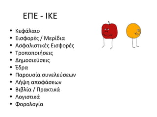 ΕΠΕ - ΙΚΕ
• Κεφάλαιο
• Εισφορές / Μερίδια
• Ασφαλιστικές Εισφορές
• Τροποποιήσεις
• Δημοσιεύσεις
• Έδρα
• Παρουσία συνελεύσεων
• Λήψη αποφάσεων
• Βιβλία / Πρακτικά
• Λογιστικά
• Φορολογία
 