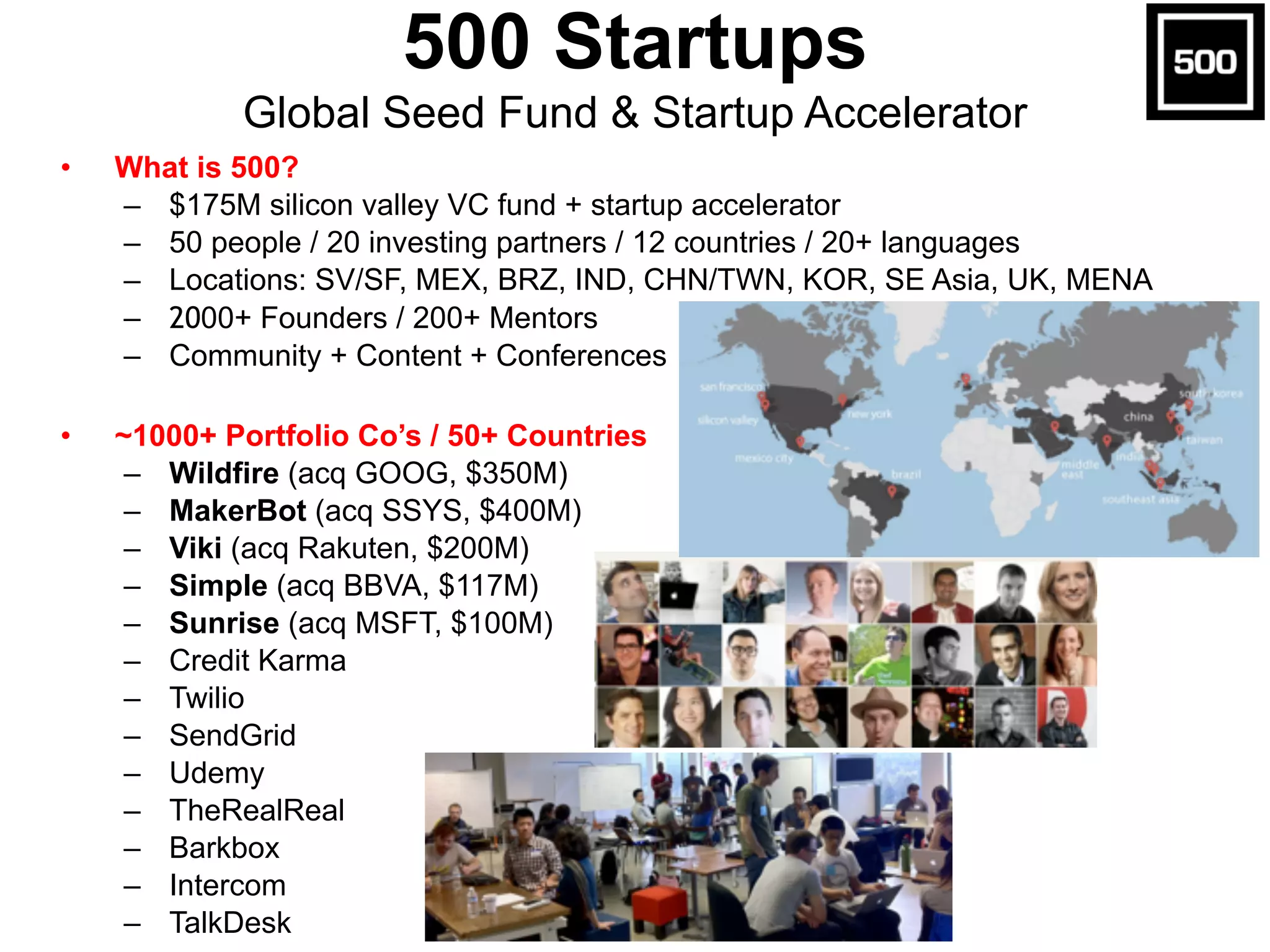 • What is 500?
– $175M silicon valley VC fund + startup accelerator
– 50 people / 20 investing partners / 12 countries / 20+ languages
– Locations: SV/SF, MEX, BRZ, IND, CHN/TWN, KOR, SE Asia, UK, MENA
– 2000+ Founders / 200+ Mentors
– Community + Content + Conferences
• ~1000+ Portfolio Co’s / 50+ Countries
– Wildfire (acq GOOG, $350M)
– MakerBot (acq SSYS, $400M)
– Viki (acq Rakuten, $200M)
– Simple (acq BBVA, $117M)
– Sunrise (acq MSFT, $100M)
– Credit Karma
– Twilio
– SendGrid
– Udemy
– TheRealReal
– Barkbox
– Intercom
– TalkDesk
500 Startups 
Global Seed Fund & Startup Accelerator
 