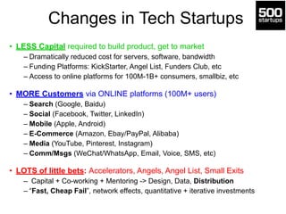 Changes in Tech Startups
• LESS Capital required to build product, get to market
– Dramatically reduced cost for servers, software, bandwidth
– Funding Platforms: KickStarter, Angel List, Funders Club, etc
– Access to online platforms for 100M-1B+ consumers, smallbiz, etc
• MORE Customers via ONLINE platforms (100M+ users)
– Search (Google, Baidu)
– Social (Facebook, Twitter, LinkedIn)
– Mobile (Apple, Android)
– E-Commerce (Amazon, Ebay/PayPal, Alibaba)
– Media (YouTube, Pinterest, Instagram)
– Comm/Msgs (WeChat/WhatsApp, Email, Voice, SMS, etc)
• LOTS of little bets: Accelerators, Angels, Angel List, Small Exits
– Capital + Co-working + Mentoring -> Design, Data, Distribution
– “Fast, Cheap Fail”, network effects, quantitative + iterative investments
 
