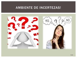 AMBIENTE DE INCERTEZAS!
6-10
 