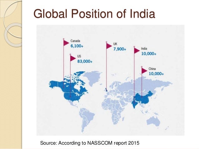 startups-india-in-worldwide