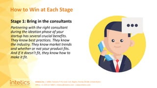 Intetics Inc. | 10001 Tamiami Tr N, Suite 114, Naples, Florida 34108, United States
Office: +1-239-217-4907 | intetics@intetics.com | www.intetics.com
Stage 1: Bring in the consultants
Partnering with the right consultant
during the ideation phase of your
startup has several crucial benefits.
They know best practices. They know
the industry. They know market trends
and whether or not your product fits.
And if it doesn’t fit, they know how to
make it fit.
How to Win at Each Stage
 