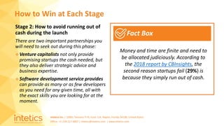 Intetics Inc. | 10001 Tamiami Tr N, Suite 114, Naples, Florida 34108, United States
Office: +1-239-217-4907 | intetics@intetics.com | www.intetics.com
Stage 2: How to avoid running out of
cash during the launch
There are two important partnerships you
will need to seek out during this phase:
 Venture capitalists not only provide
promising startups the cash needed, but
they also deliver strategic advice and
business expertise.
 Software development service provides
can provide as many or as few developers
as you need for any given time, all with
the exact skills you are looking for at the
moment.
How to Win at Each Stage
Fact Box
Money and time are finite and need to
be allocated judiciously. According to
the 2018 report by CBInsights, the
second reason startups fail (29%) is
because they simply run out of cash.
 