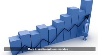 Mais investimento em vendas …
 