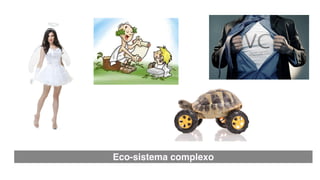 Eco-sistema complexo
 