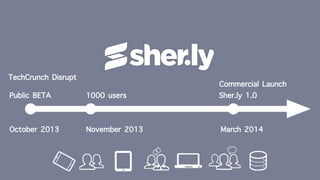 Startup Stage #9 - Błażej Marciniak - Sher.ly