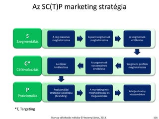 Az SC(T)P marketing stratégia

S
Szegmentálás

C*
Célkiválasztás

P
Pozicionálás

A cég piacának
meghatározása

A piaci sz...