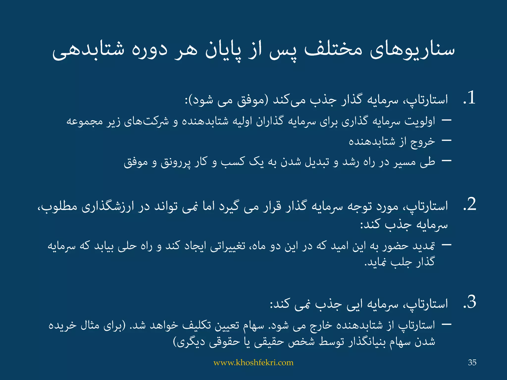 .1
–
–
–
.2
–
.3
–
35www.khoshfekri.com
 