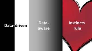 You? Instincts
rule
Data-
aware
drivenData-
 