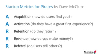 Startup Metrics for Pirates by Dave McClure
A Acquisition (how do users find you?)
A Activation (do they have a great first experience?)
R Retention (do they return?)
R Revenue (how do you make money?)
R Referral (do users tell others?)
 