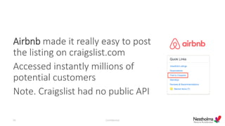 Airbnb made it really easy to post
the listing on craigslist.com
Accessed instantly millions of
potential customers
Note. Craigslist had no public API
Confidential34
 