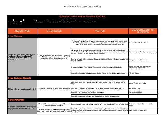 startup annual business plan excel template excel startup template