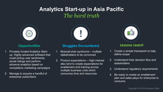 Analytics Start-up in Asia Pacific
The hard truth
Opportunities
1. Privately funded Analytics Start-
up. Highly advanced s...