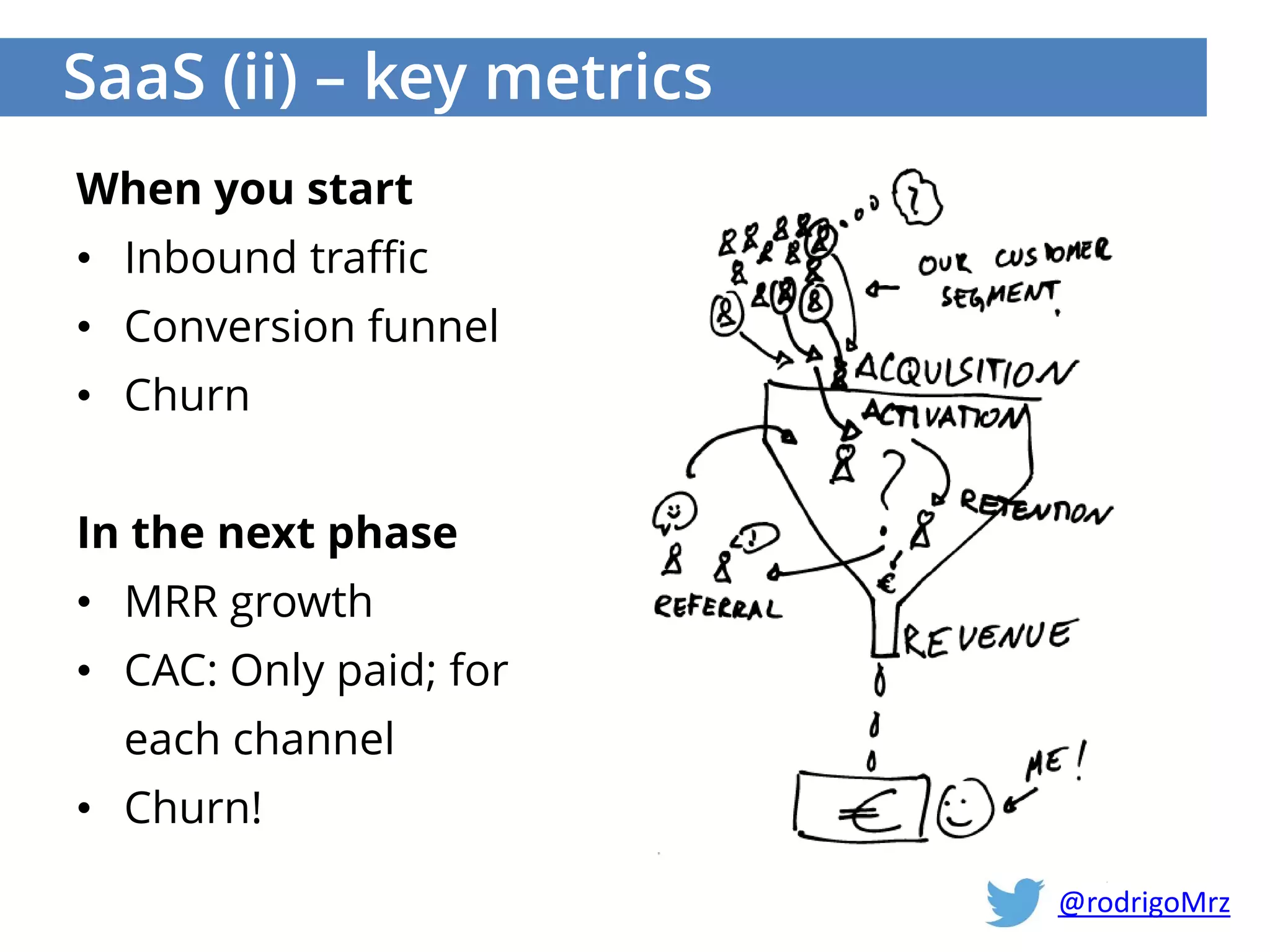 SaaS (ii) – key metrics
When you start
• Inbound traffic
• Conversion funnel
• Churn
In the next phase
• MRR growth
• CAC: Only paid; for
each channel
• Churn!
@rodrigoMrz
 