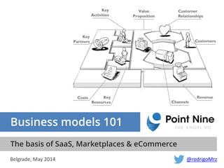 Business models 101
The basis of SaaS, Marketplaces & eCommerce
@rodrigoMrzBelgrade, May 2014
 