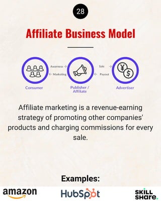 28
Affiliate marketing is a revenue-earning
strategy of promoting other companies'
products and charging commissions for every
sale.
Examples:
Affiliate Business Model
 