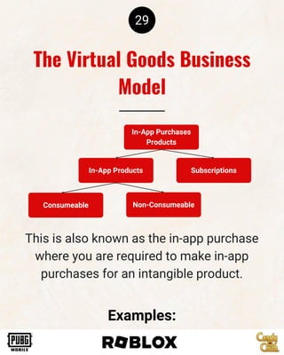 29
In-App Purchases
Products
In-App Products
Consumeable Non-Consumeable
Subscriptions
This is also known as the in-app purchase
where you are required to make in-app
purchases for an intangible product.
The Virtual Goods Business
Model
Examples:
 