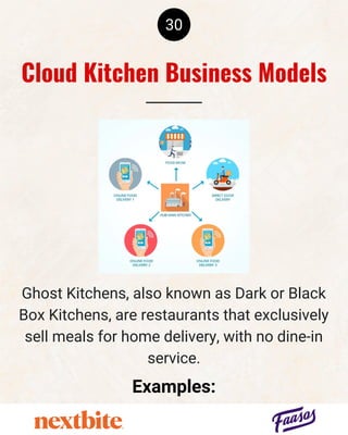 30
Ghost Kitchens, also known as Dark or Black
Box Kitchens, are restaurants that exclusively
sell meals for home delivery, with no dine-in
service.
Examples:
Cloud Kitchen Business Models
 