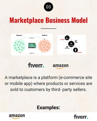 03
A marketplace is a platform (e-commerce site
or mobile app) where products or services are
sold to customers by third- party sellers.
Marketplace Business Model
Examples:
 